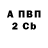 Героин VHQ Zaebok Grom
